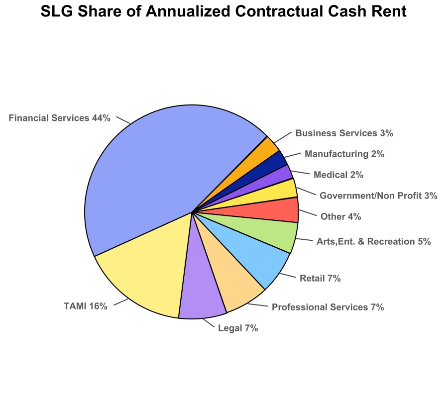 chart-3adbe25aa02847c0a2d.jpg