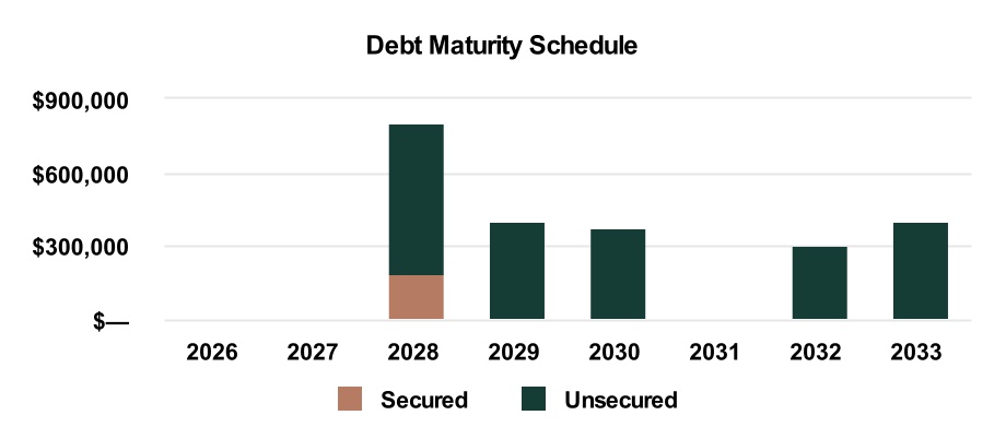 chart-60fdc96c59f54546859a.jpg