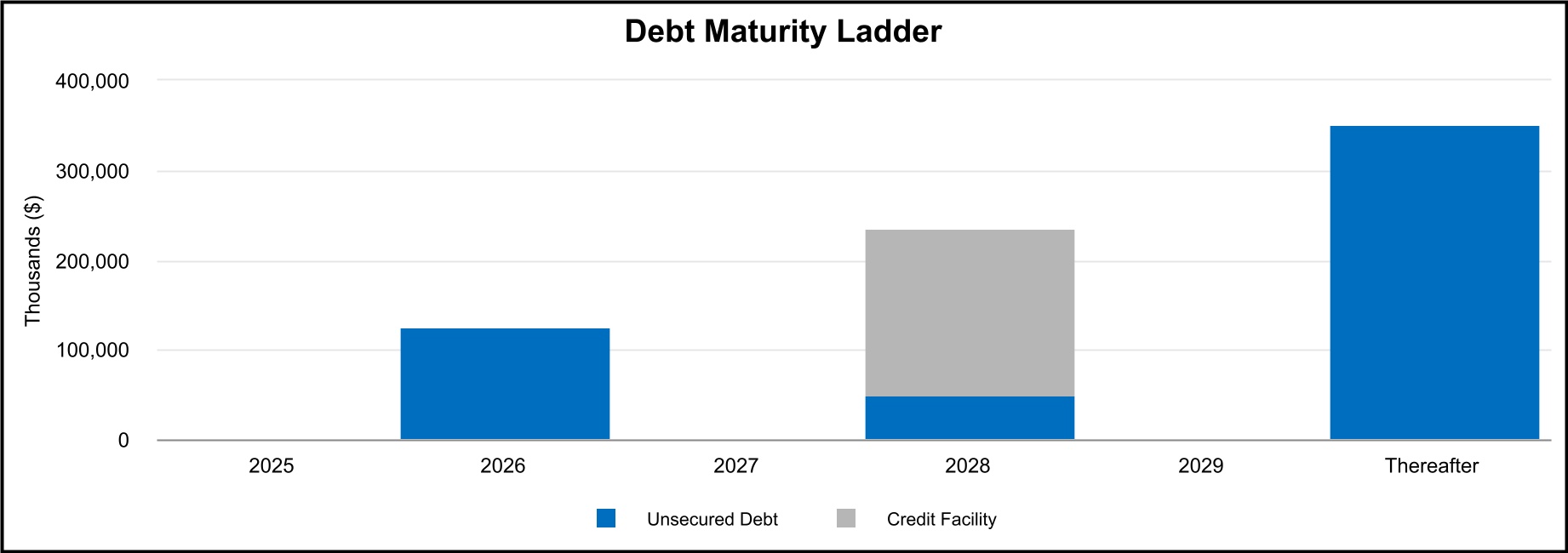 chart-50fe855ce74e49d0bad.jpg