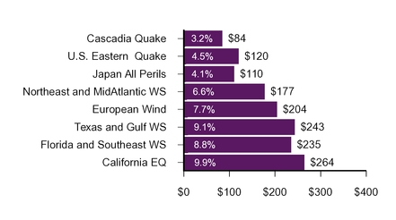 chart-b38230a24c8a5f1aa8d.jpg