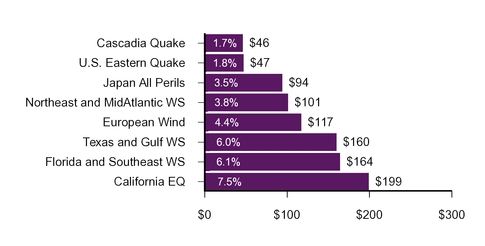 chart-e1f139074be85057b3e.jpg