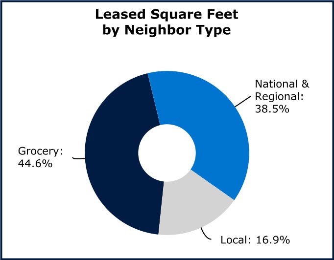 chart-1b836c9457724cd7944.jpg