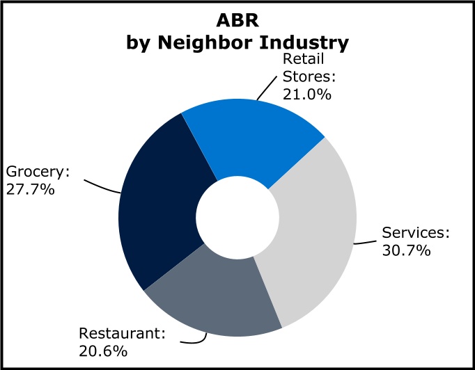 chart-6ef85319e9b84edc88a.jpg