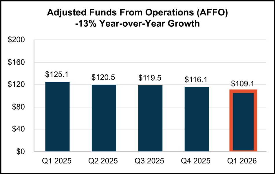chart-0f63b7bde030442b89aa.jpg
