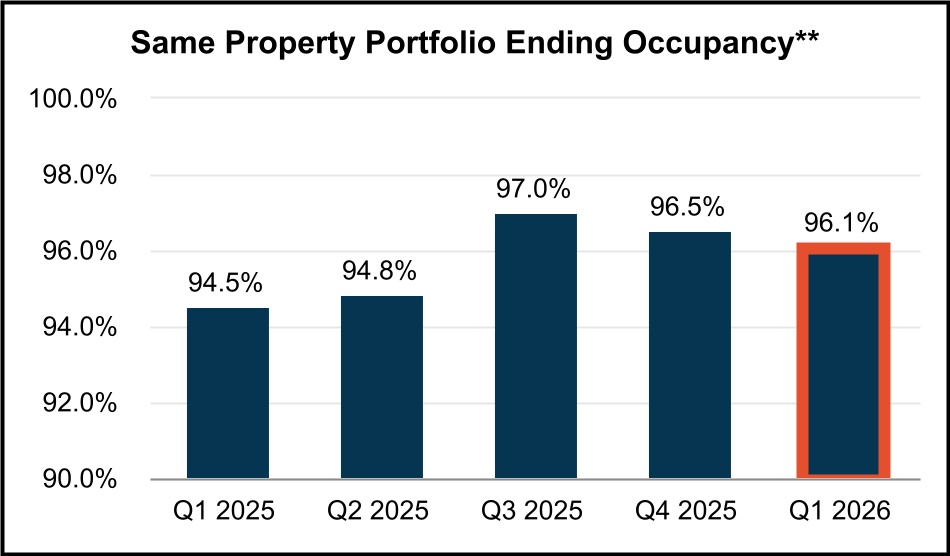 chart-764ccb8ca8e94f20813a.jpg