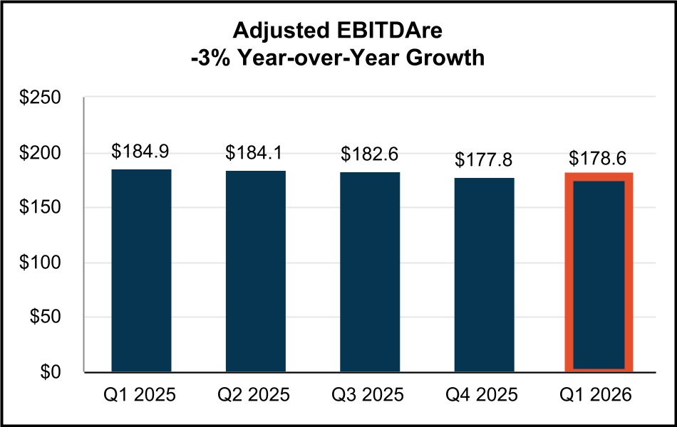 chart-859ba80f16014a84a35a.jpg