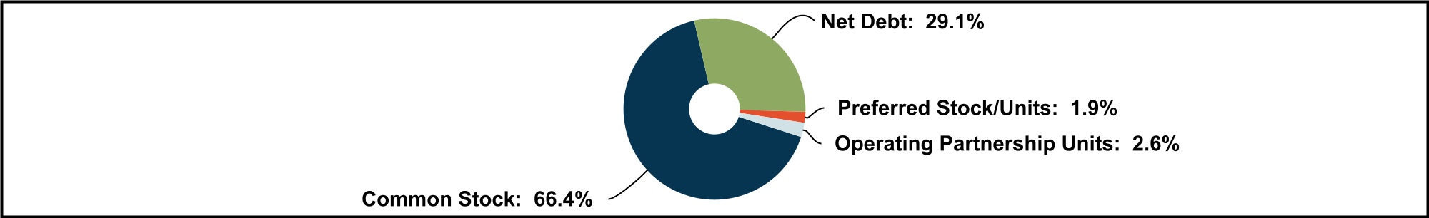 chart-a8ddbf06e4f54cc09f6a.jpg
