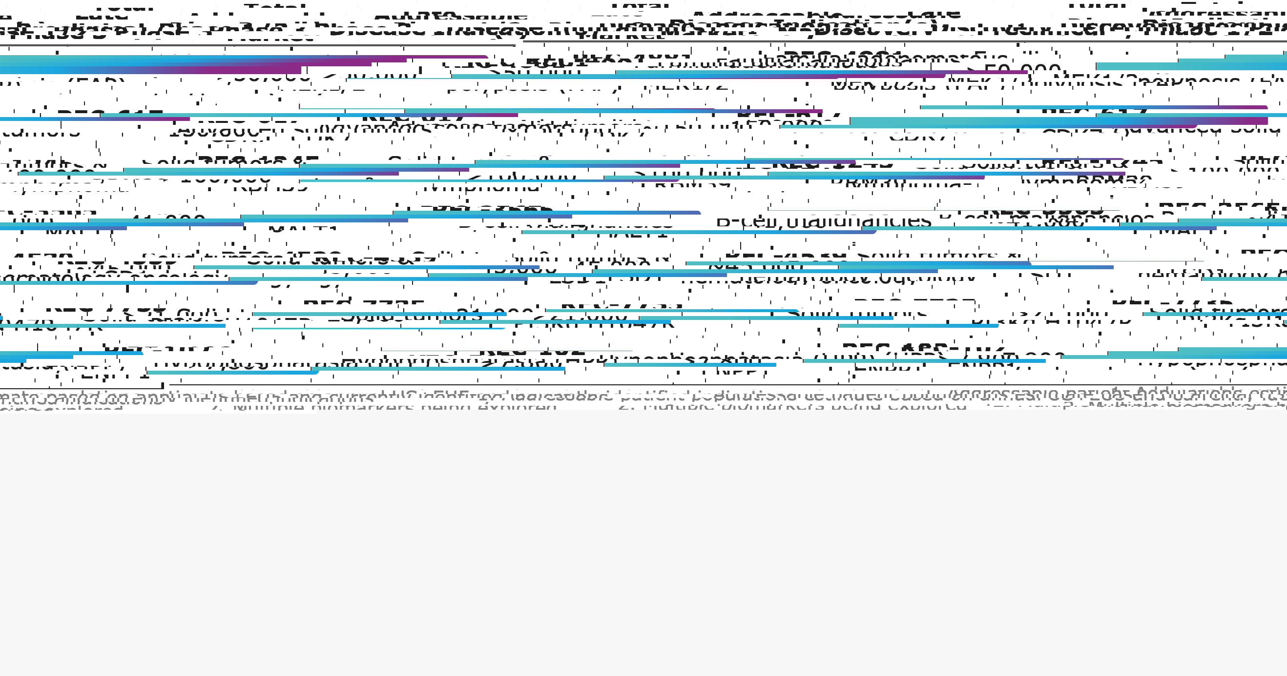 earnings_pipeline1a.jpg