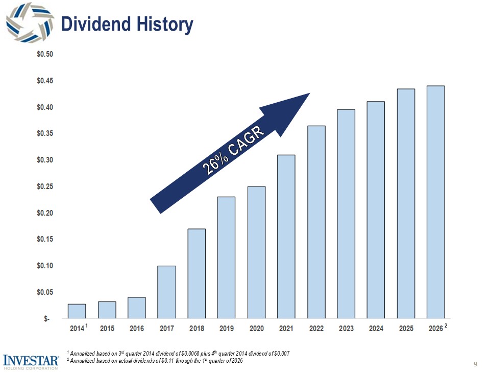 slide9.jpg