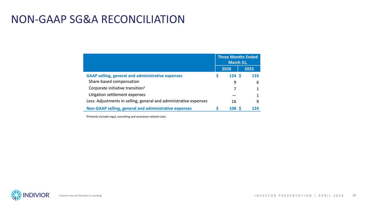 Slide 26 Slide 26