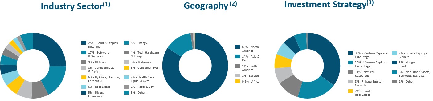 table2a.jpg