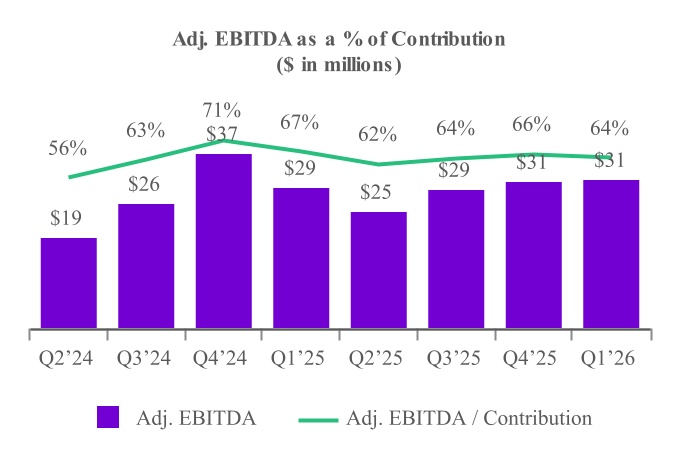 chart-25b327e8e7ae4c00ba4.jpg