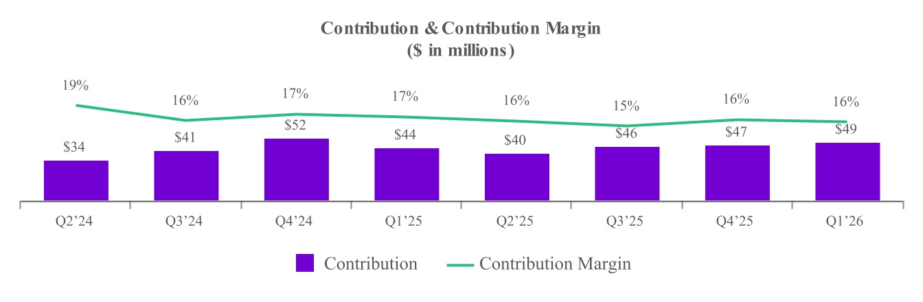 chart-63050945b65e4df5b38.jpg