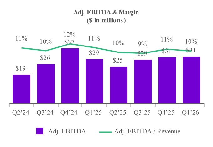 chart-a7b87dd8f8e44857b0f.jpg