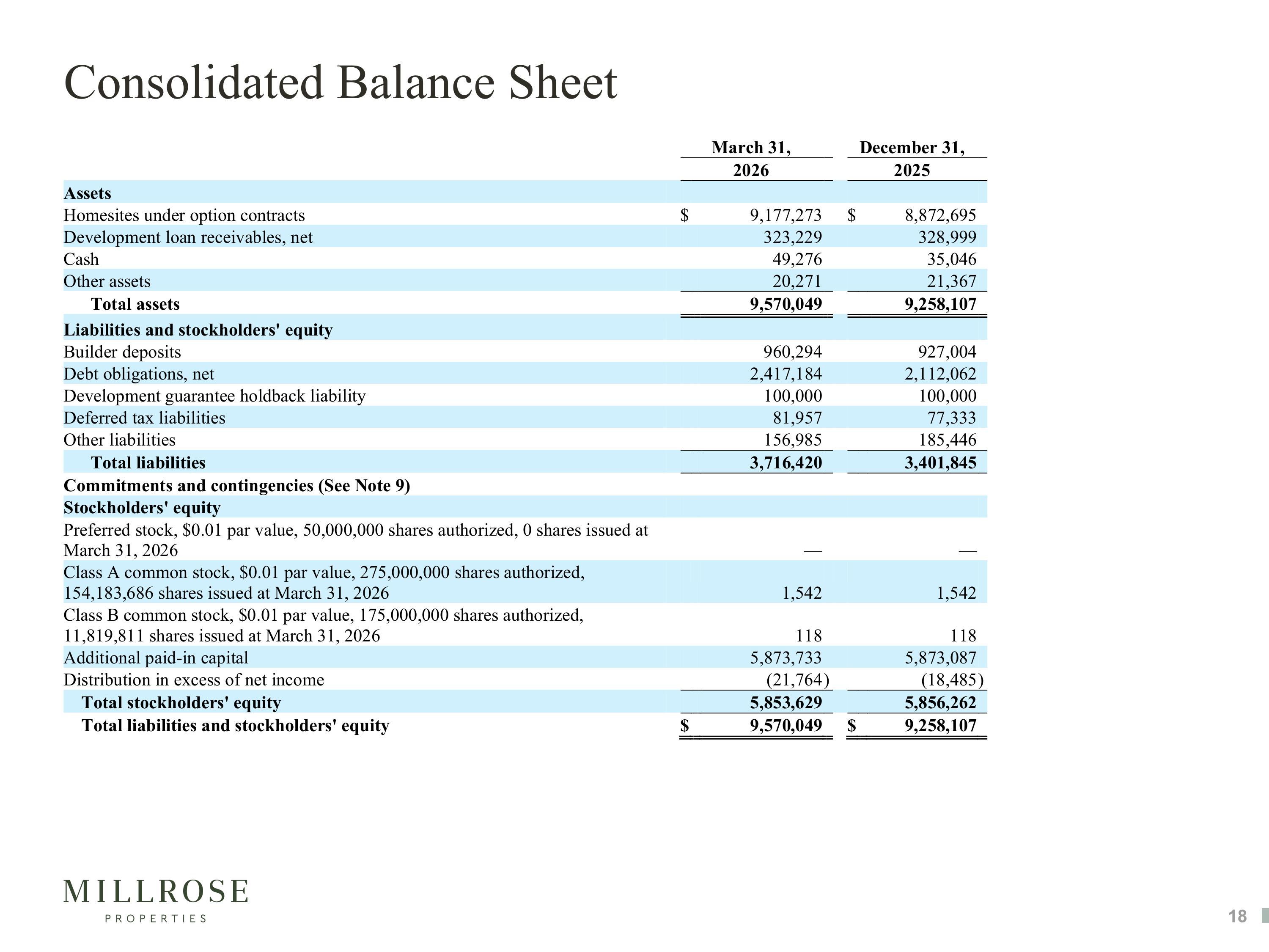 Slide 18