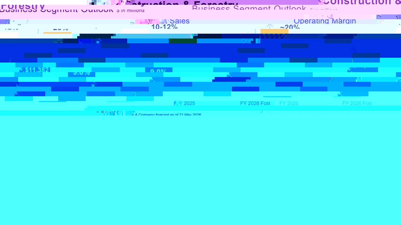 GRAPHIC