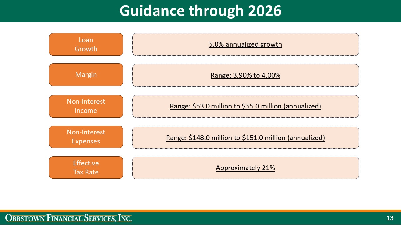 slide13.jpg