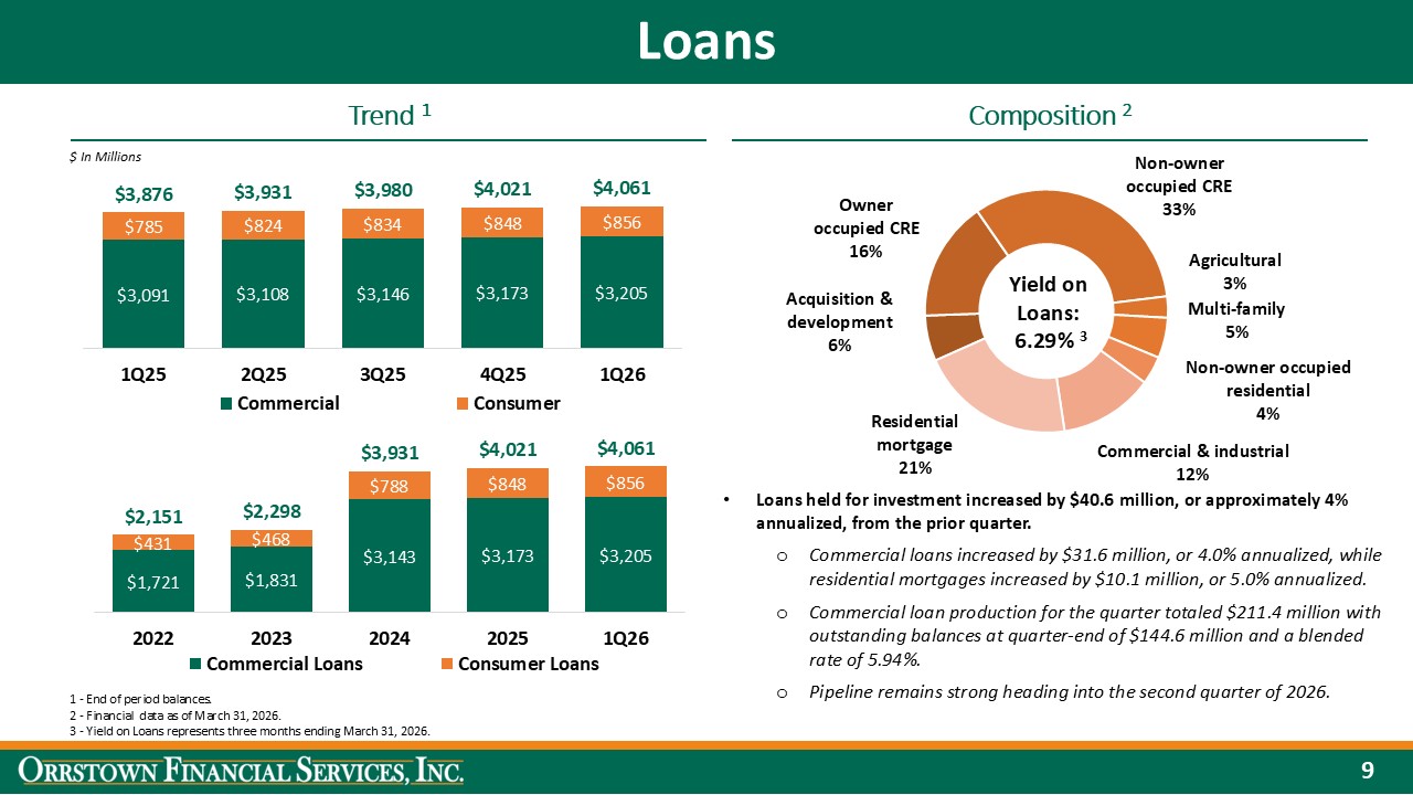 slide9.jpg
