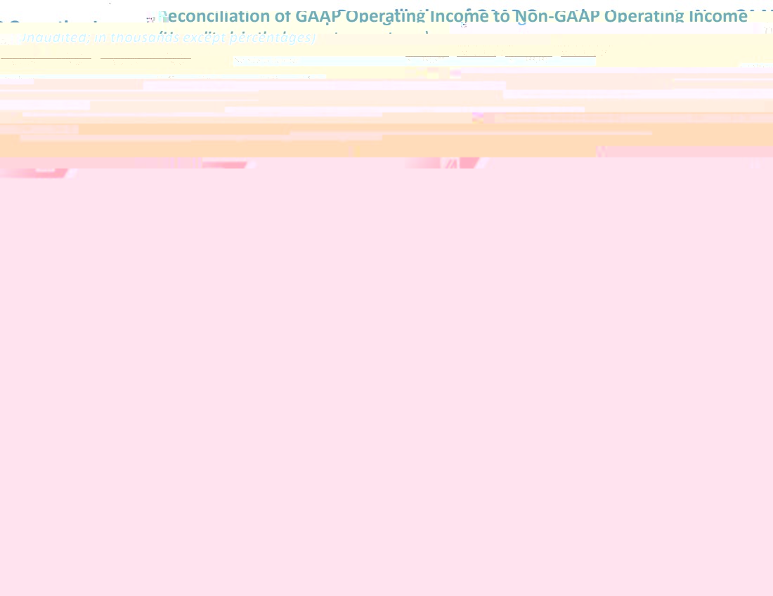 GRAPHIC