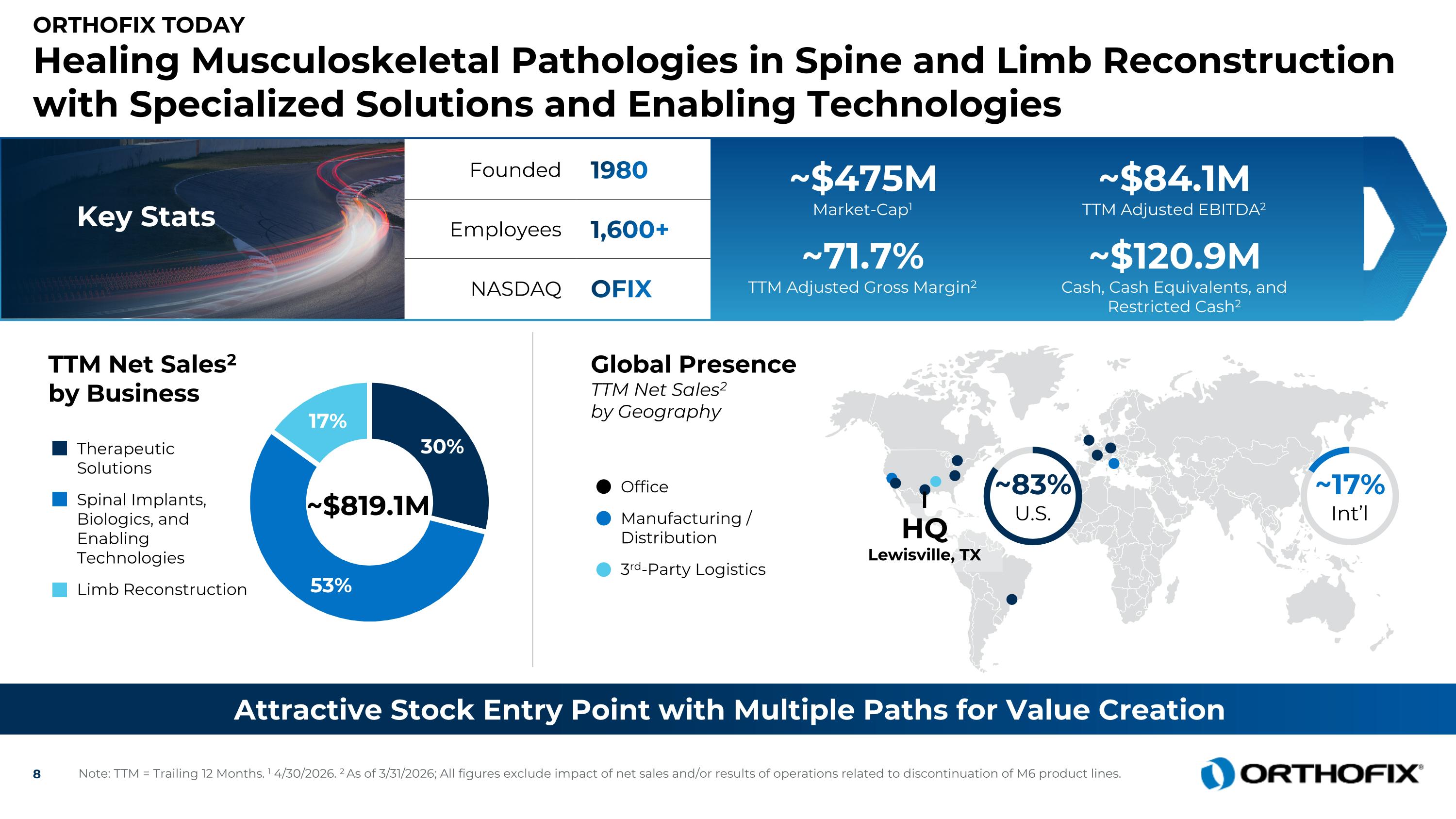 Slide 8 Slide 8