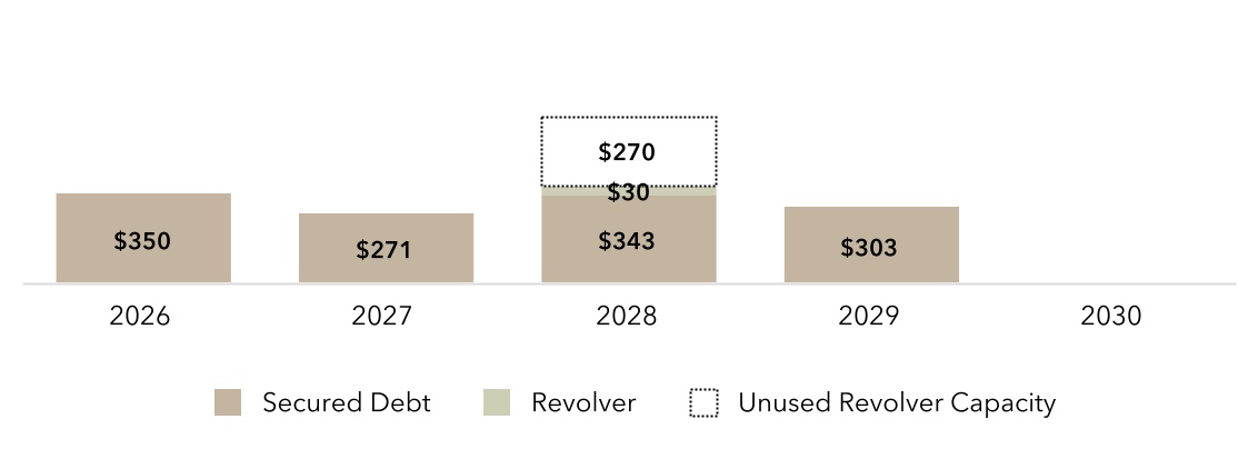 chart-a3ab860209754e0fb80.jpg